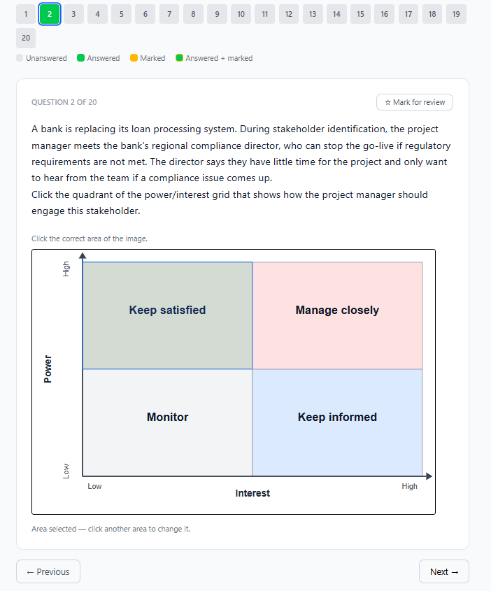 A PMP practice question on Exam Ascent: a stakeholder scenario with a power/interest grid, where you click the quadrant that fits